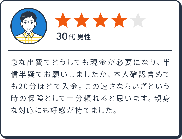 30代 男性